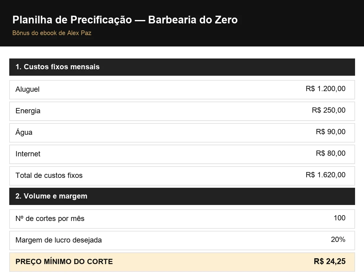 Planilha de Precificação da Barbearia